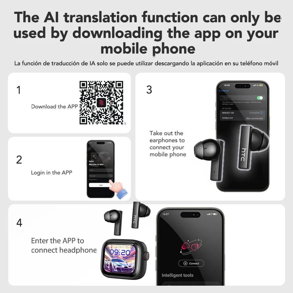 HTC NE40 Earphones Bluetooth V6 TWS Sports AI Translator Earbud Noise Reduction Wireless Headphones With Mic