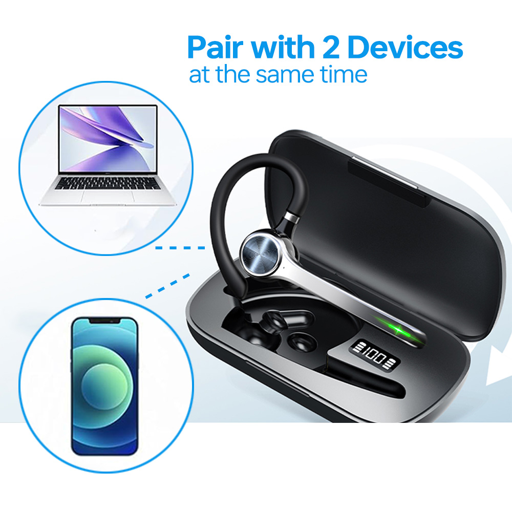 Bluetooth Headset V5.3, Wireless Earpiece with 500mAh Charging Case, 72H Talktime, Hands Free Noise Canceling Headphone with Mic
