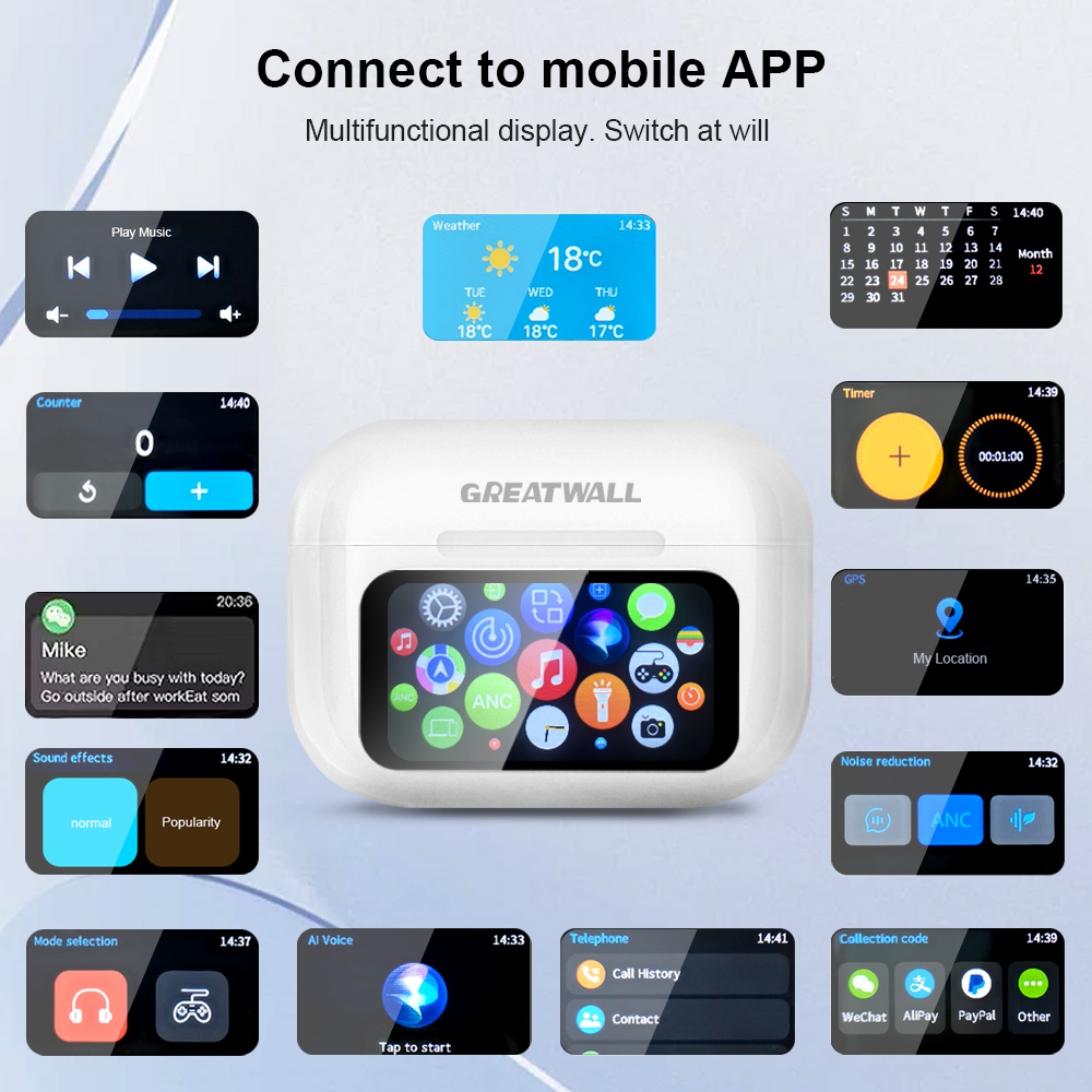 Original GREATWALL TWS Wireless Bluetooth V5.3 Earphones ANC Noise Reduction HiFi HD Call Earbuds Music Headsets Touch Control