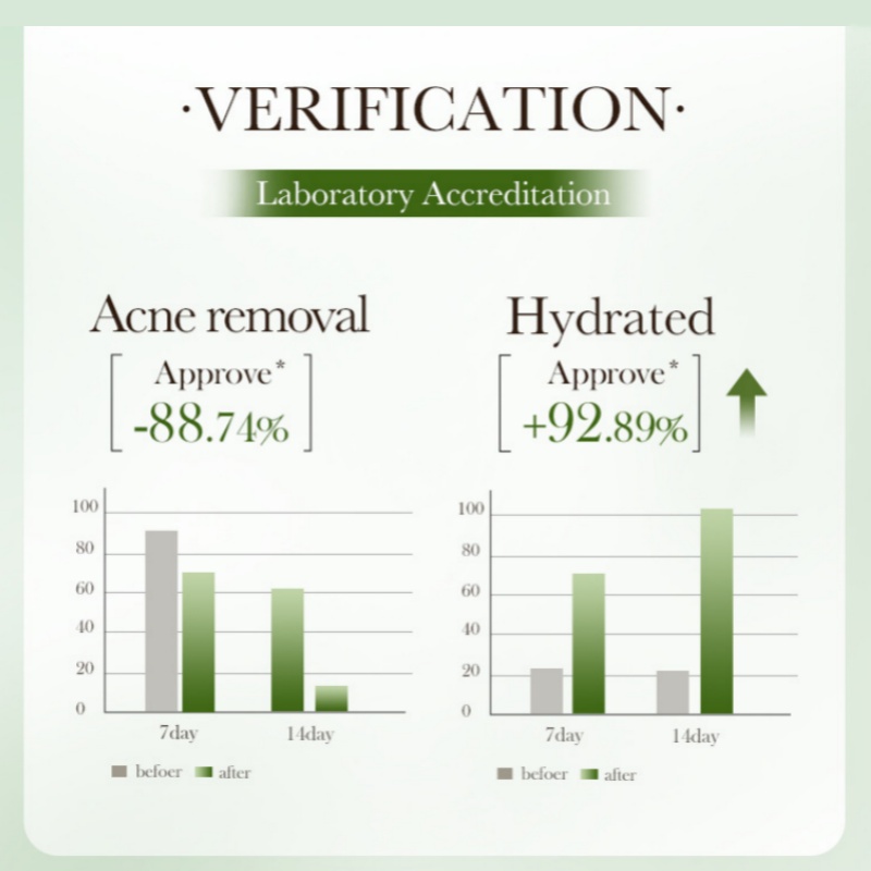 Pore Shrinking Cream Elimination Large Pores Blackehead Remove Acne Pit Repair Gel Tighten Face Smooth Skin Korean Care Products