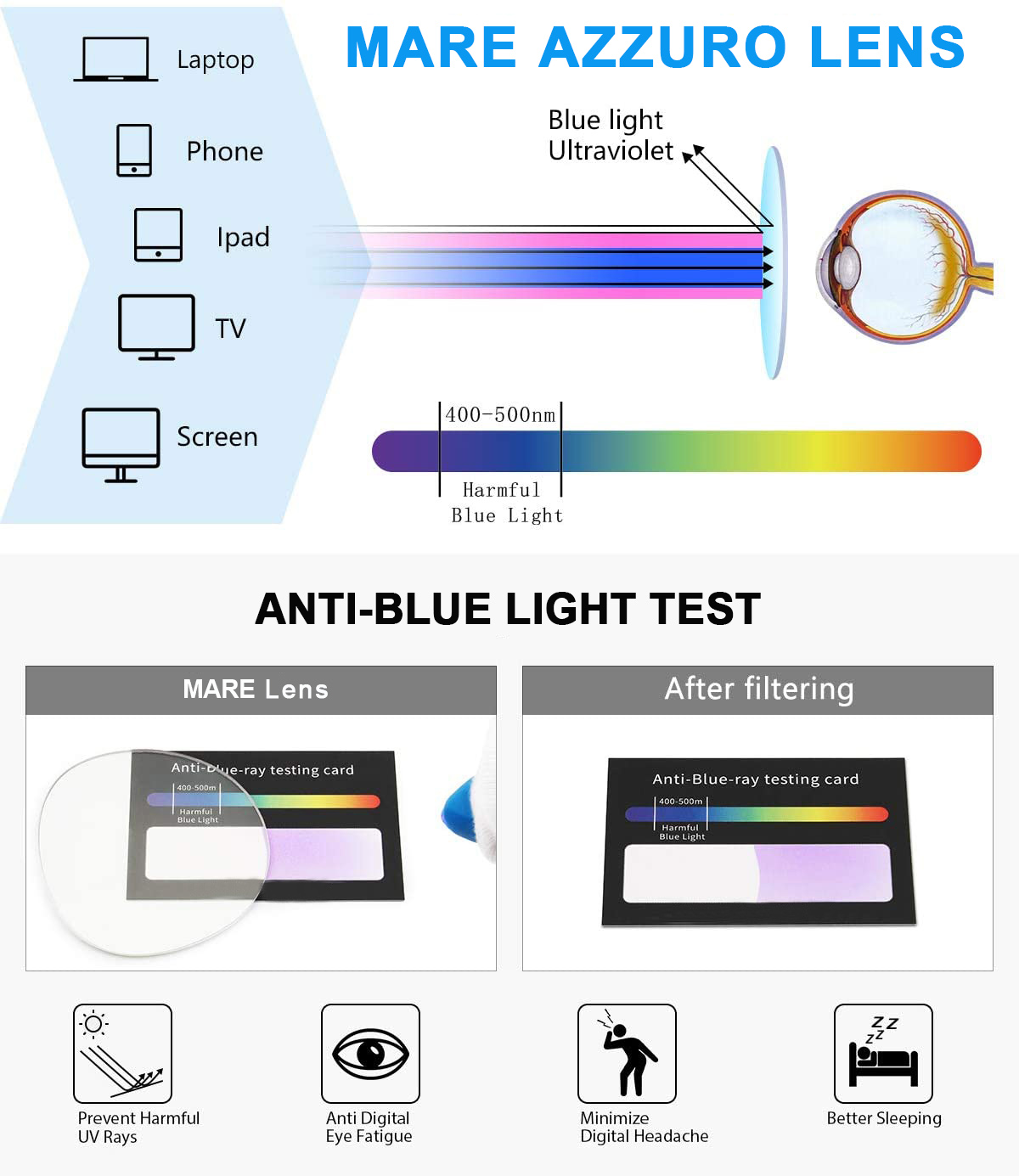 Eyeglasses Reading Glasses Men Large Square Blue Light Blocking Presbyopia Optical Anti Glare Computer Glasses Frame +1.0 To+6.0