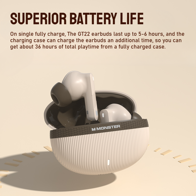 Monster AuraFit GT22 -35dB Active Noise Cancelling Earbuds 360° Stereo Wireless Bluetooth Headphone ANC Bluetooth 5.3 Earphone