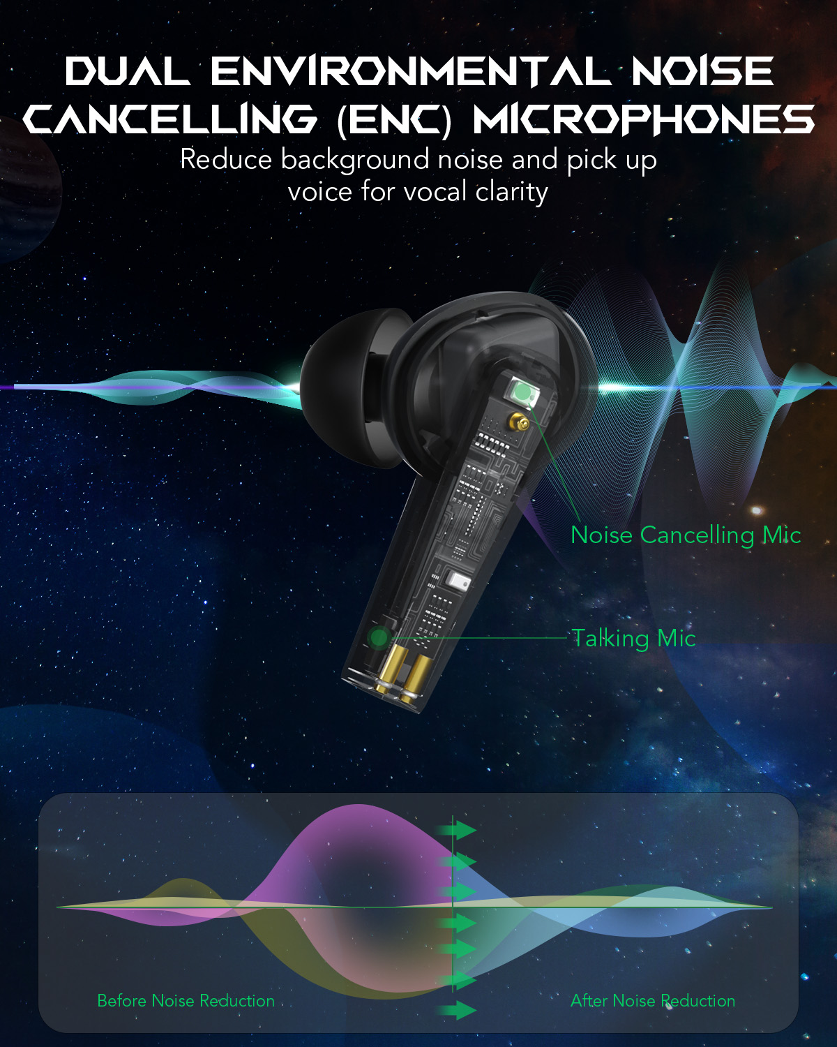 Black Shark  Lucifer T6 Wireless Gaming Earbuds with Bluetooth 5.2, IPX5 Waterproof, 26h Listening Time