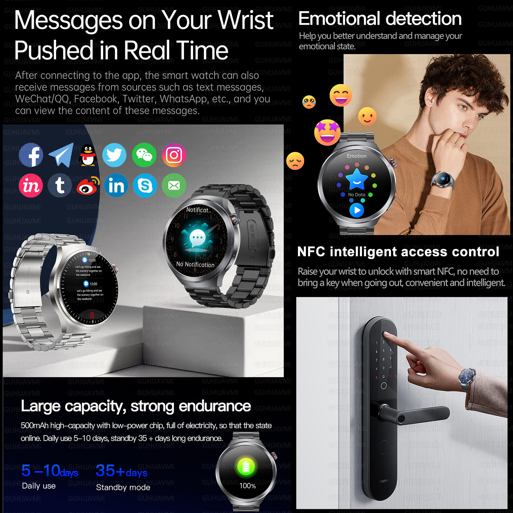 2025 New Health detection ECG+PPG Uric Acid Blood Oxygen Body Analysis Smart Watch Clock Bluetooth BT Call Smart Watch Men