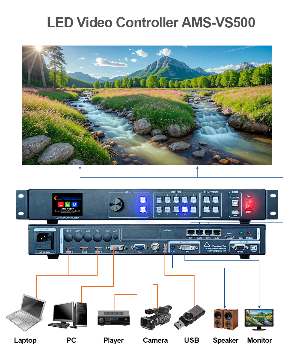 AMS VS500 Professional 4K LED Video Controller Similar to Novastar V960 All in One LED Processor for Display Wall Projects