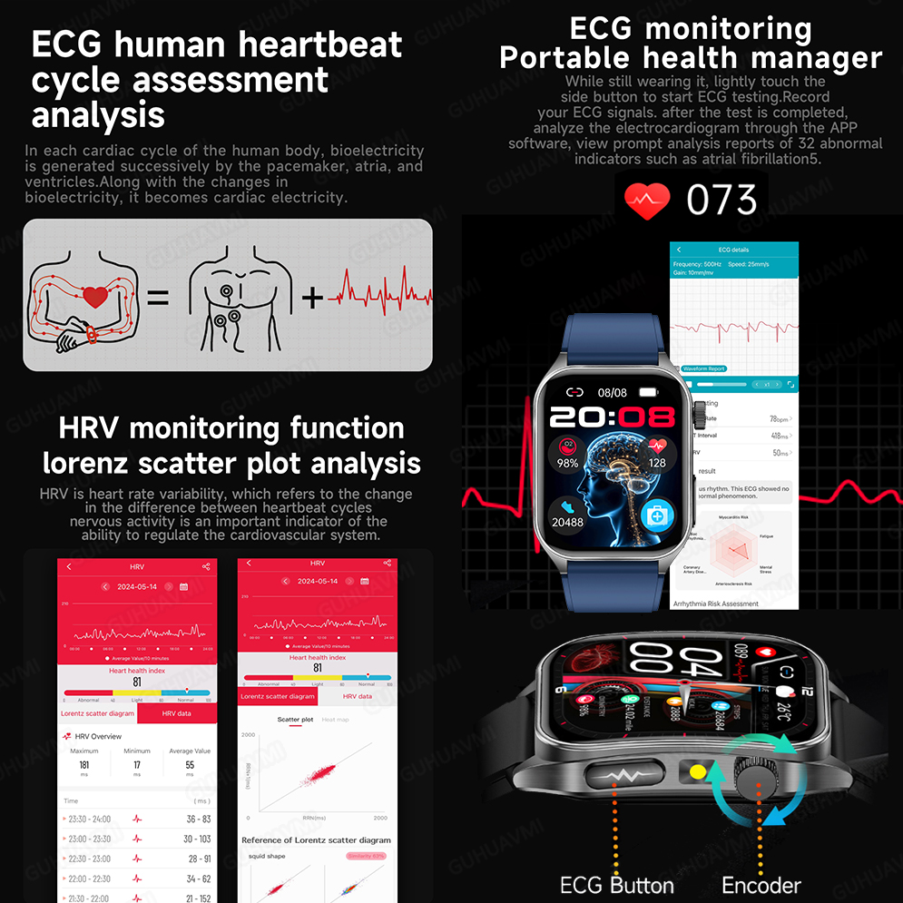 2025 New AI-GPT  Diagosis ECG Health Smart Watch Men Blood Pressure Lipid Uric Acid  Intelligent Q&A Health smart bracelet  Men