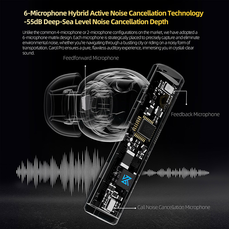 KZ Carol  Pro ANC True Wireless TWS Bluetooth 5.4 Earphone 6 Mics Active Noise Canceling in-Ear waterproof Stereo Earbuds